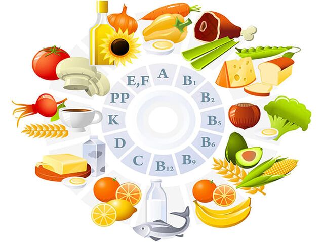 Vitaminreiche Lebensmittel zur Penisvergrößerung.